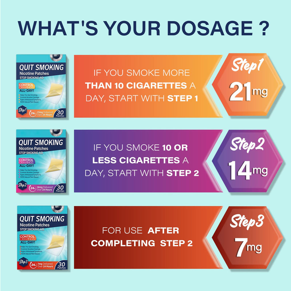 Step 2,30 Patches,14mg Delivered Over 24 Hours,Stop Aid,Helping Quit Patch,Stop Patches