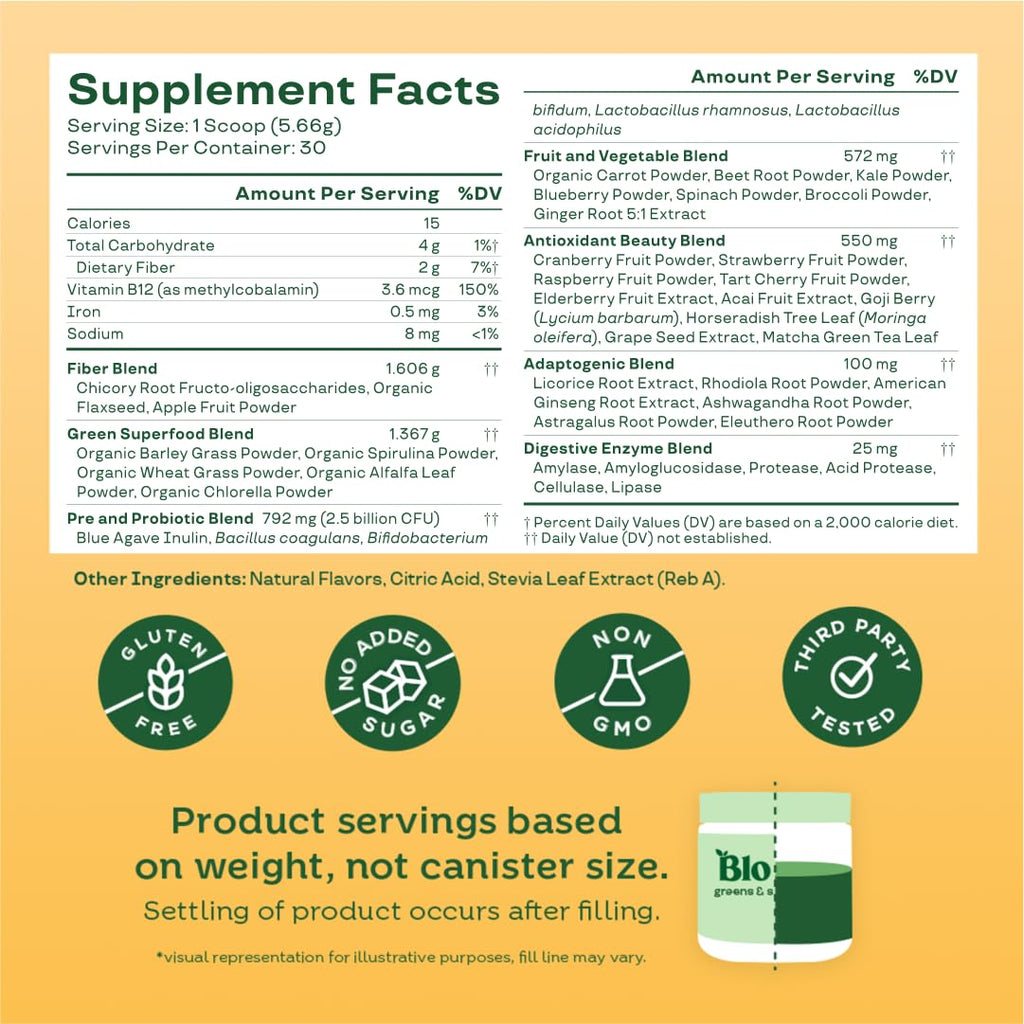 Bloom Nutrition Superfood Greens Powder, Digestive Enzymes with Probiotics and Prebiotics, Gut Health, Bloating Relief for Women, Chlorella, Green Juice Mix with Beet Root Powder, 30 SVG, Mango