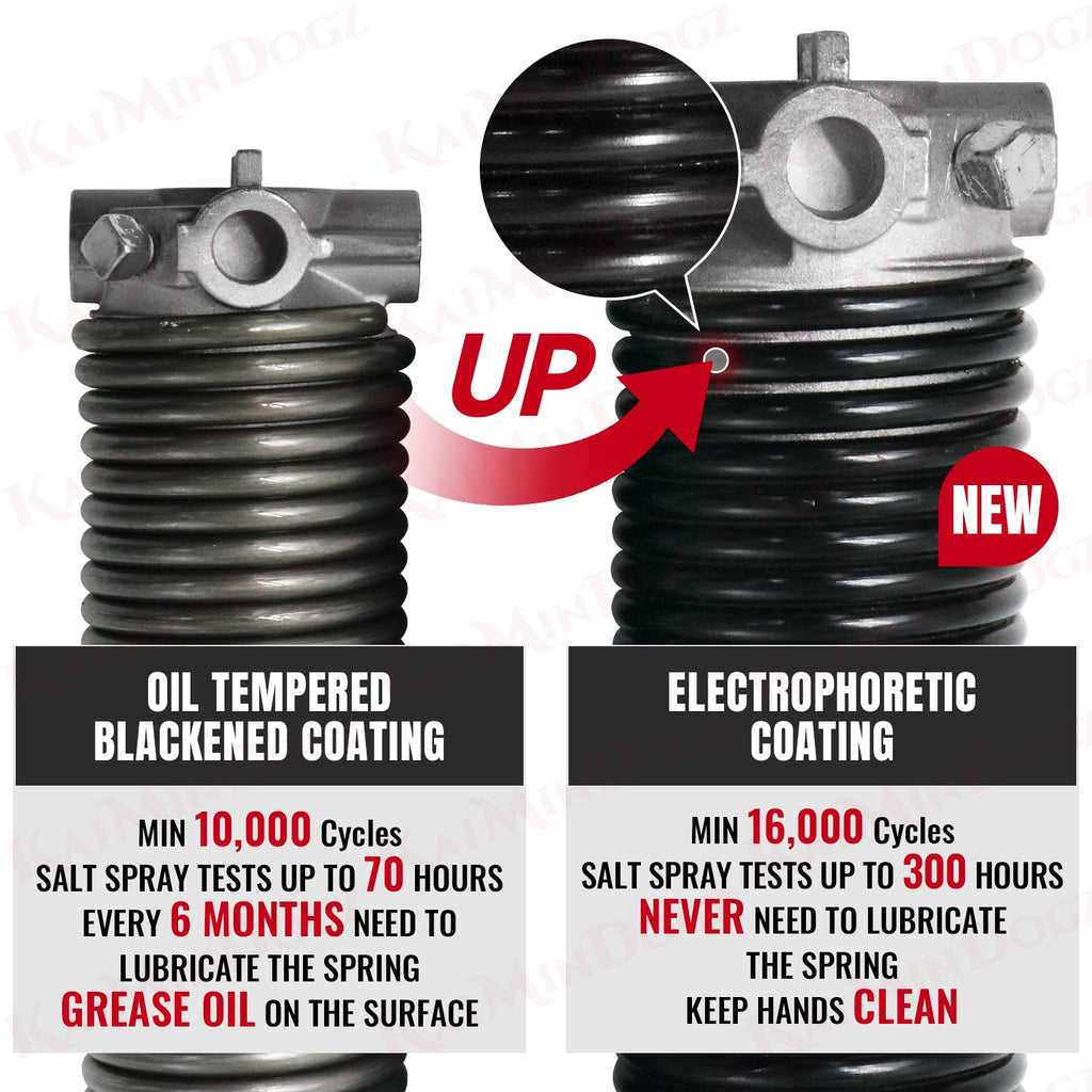KaiMinDogz Pair of 2" Garage Door Torsion Springs Set with Non-Slip Winding Bar & Gloves,High Precision Electrophoresis Black Coated, for Replacement & Installation, MIN 16,000 Cycles (0.243x2''x35'')