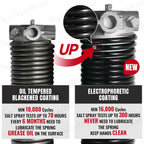 KaiMinDogz Pair of 2" Garage Door Torsion Springs Set with Non-Slip Winding Bar & Gloves,High Precision Electrophoresis Black Coated, for Replacement & Installation, MIN 16,000 Cycles (0.243x2''x35'')