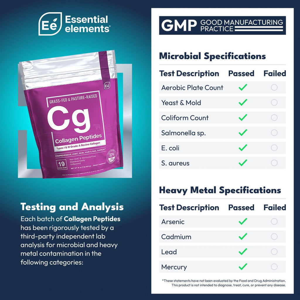 Essential Elements Hydrolyzed Collagen Peptides Powder for Men & Women - Joint, Skin, Hair & Nail Support - 15 Grams of Type I & III Grass-Fed Bovine Collagen - 30 Servings