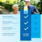 Fortifeye Omega 3 Fish Oil 180Count 1600 mg Made in Norway - High Potency rTG Form Supplement with EPA & DHA, Triple Strength Fish Oil Softgels for Men Women, No Fishy Aftertaste, Natural Lemon Flavor