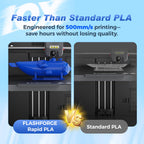 FLASHFORGE Rapid PLA Filament 1.75mm Ice Blue, 500mm/s High Speed Printing, 3D Printer Filament 1kg Spool, Dimensional Accuracy +/- 0.02mm, Enjoy Exceptional Print Quality