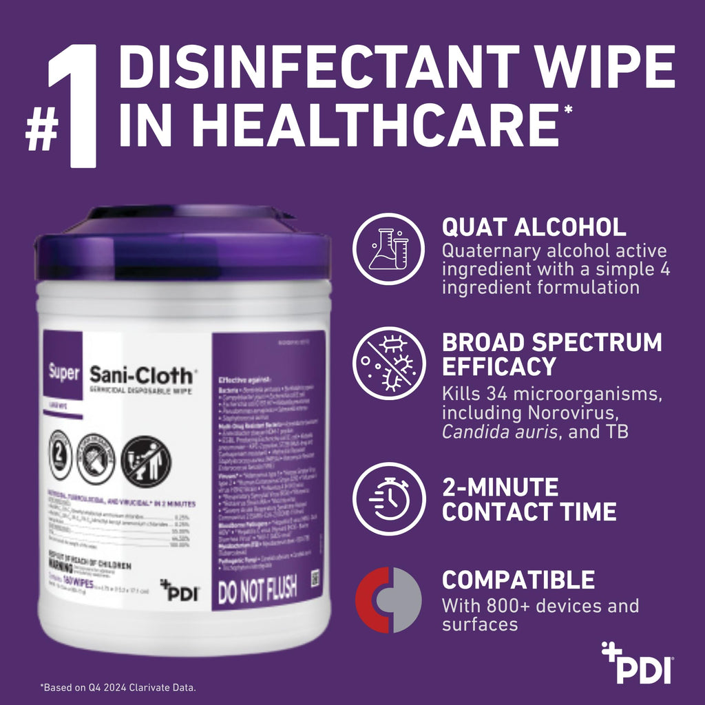 Professional Disposables Surface Disinfectant Super Sani-Cloth Wipes, 160Count (Pack of 2)