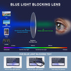 EASY READ 2 Pairs TR90 Bifocal Reading Glasses for Men,Rectangular Sport Blue Light Blocking Readers with Spring Hinge(Magnification 1.50,Black/Blue)