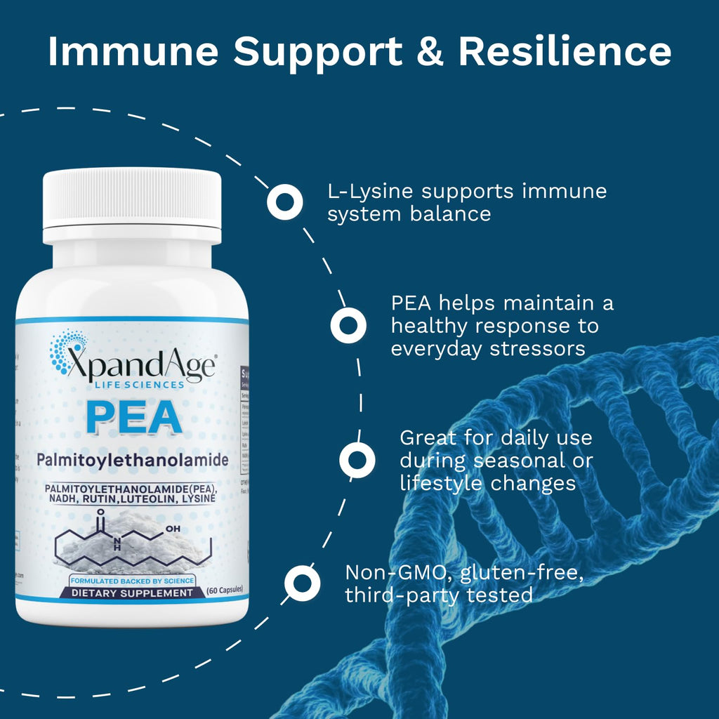 XpandAge Life Sciences Palmitoylethanolamide(micronized Pea) with Luteolin,Nadh,Rutin and Lysine for Immunity,Nervous* System* Support and Overall Wellness.60 Vegetable Capsules, Made in USA.