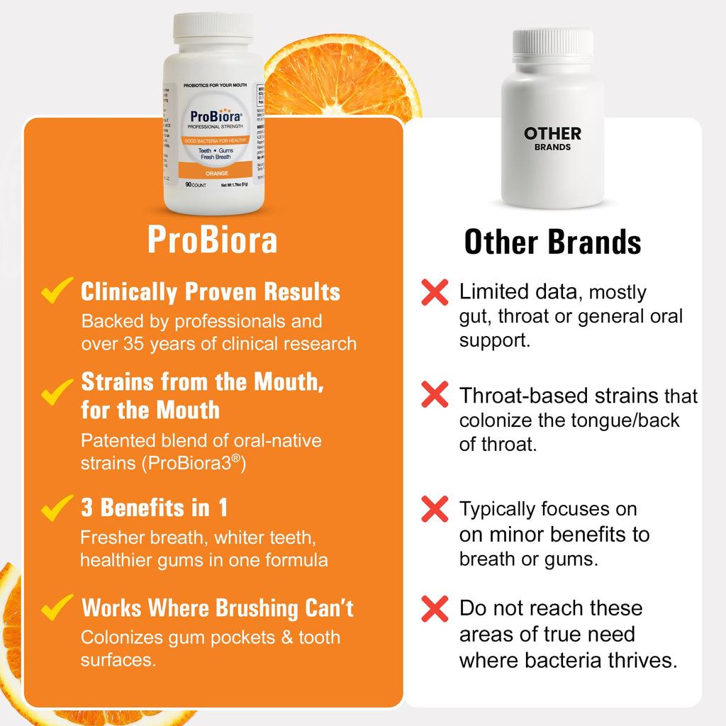 ProBiora Professional Strength Oral Probiotics for Teeth and Gums | Dental Probiotic for Oral Health | Bad Breath Treatment for Adults | Tooth Whitening | ProBiora3 Probiotic Blend | 90 Orange Tablets