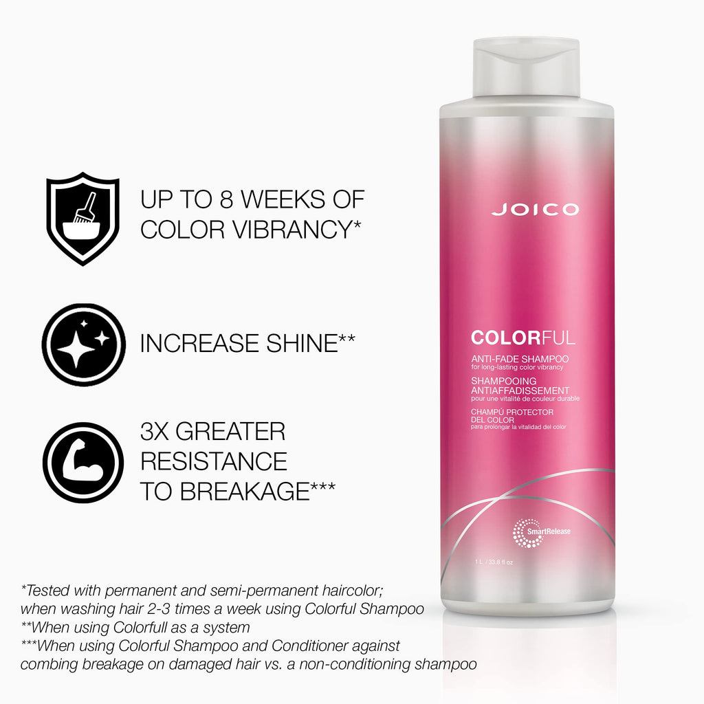 Joico Color Endure Sulfate-Free Shampoo & Conditioner Set, 33.8 Fl Oz