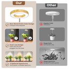 Aokrean Grow Light, Full Spectrum Plant Lights for Indoor Growing with Base