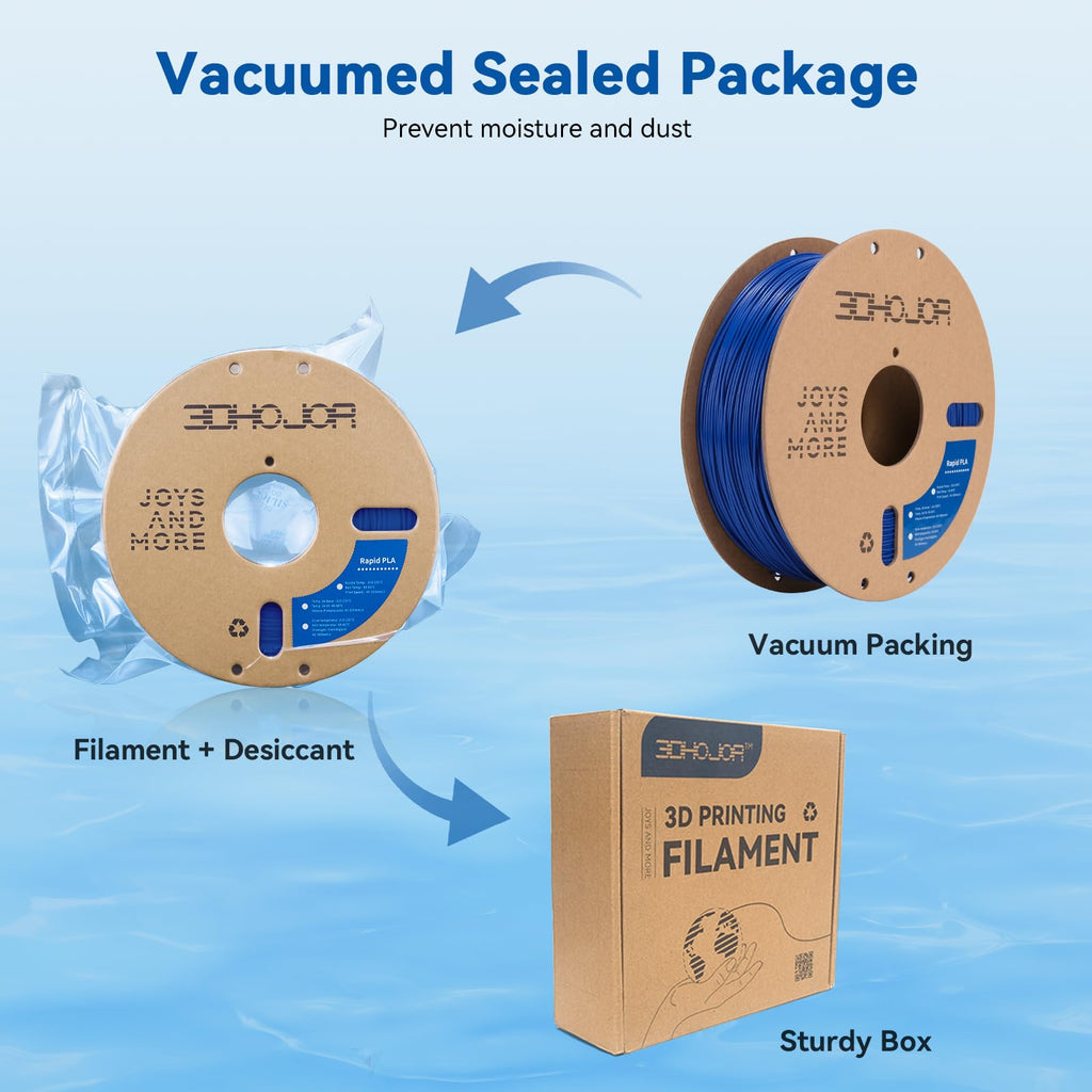 3DHoJor High Speed Printer Filament 1.75mm 1kg Cardboard Spool (2.2lbs) Rapid PLA to 5X Faster Printing Filament Dimensional Accuracy +/- 0.02 mm Fits for Most FDM 3D Printer-Blue
