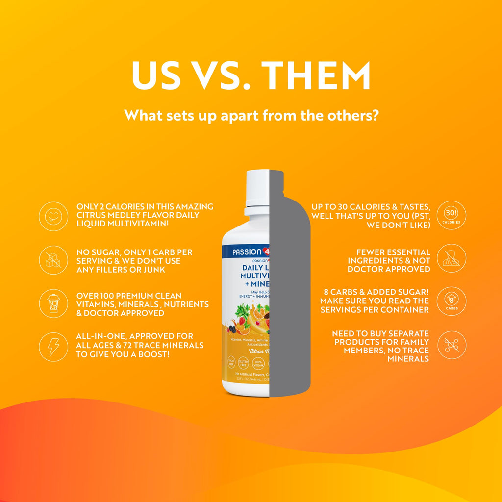 Passion 4 Life Mega Liquid Multivitamins, Trace Minerals, Amino Acids, Turmeric for Adults, Men, Women, Teens, Kids, Non-GMO, No Soy, No Dairy