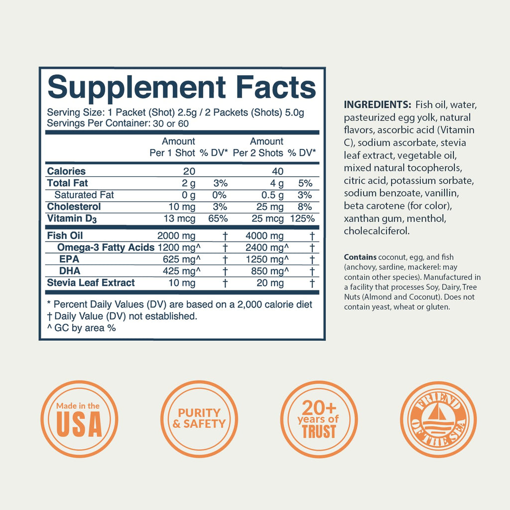 Coromega MAX 2400mg Omega-3 Fish Oil + Vitamin D Squeeze Packets, Wild-Caught, No Fishy Taste - 3X Better Absorption Than Softgels, Supports Brain & Heart Health (60 Servings, Citrus Burst)
