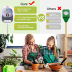 HSLGOVE 4-in-1 Soil Test Kit – Soil Moisture Meter, pH, Fertility & Sun-Light, No Battery Required, Large Dial Soil Tester for Indoor & Outdoor Gardening, Lawn, Farm –Paper White
