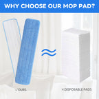 36" Microfiber Pad for Rubbermaid Commercial 36 Inch Mop Head - 6 Pack Replacement Wet & Dry Commercial Reusable Cleaning Mop Refills Fit for Any Microfiber Flat Mop System 36"
