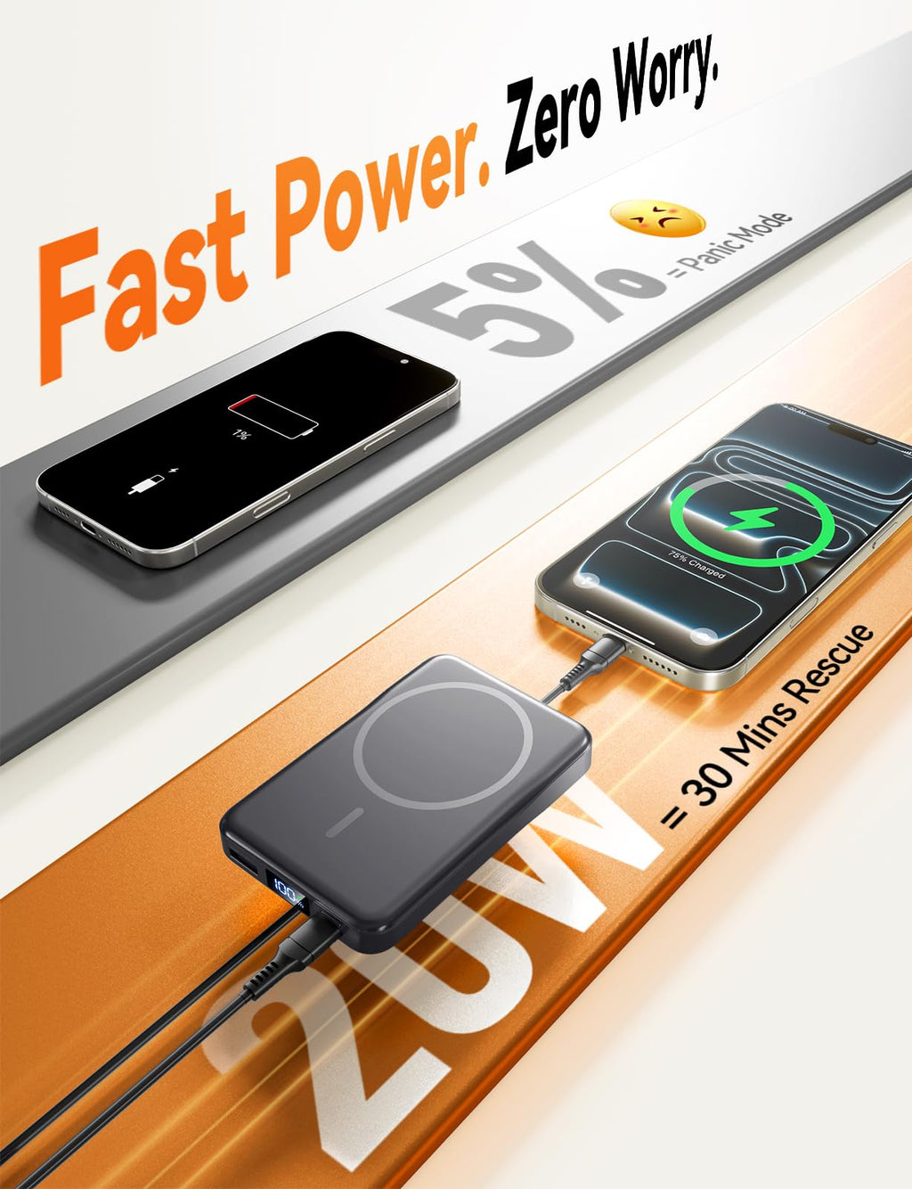 Magnetic Portable Charger 10000mAh, Fast Charging for MagSafe Battery Pack