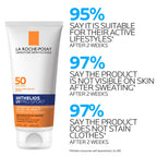 La Roche-Posay Anthelios UV Pro-Sport SPF 50 Sunscreen for Face & Body, Water & Sweat Resistant with Non-Drip Formula, Invisible Broad Spectrum Sunscreen Lotion, Lightweight & Breathable, 6.7 Fl Oz