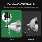 VIVOSUN 2 Pack Clamp Lamp Light with Detachable 5.5 Inch Aluminum Reflector
