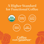 Four Sigmatic Mushroom Coffee K-Cups | Organic Dark Roast Coffee with Lion’s Mane Mushroom Powder & Yacon | Focus & Immune Support | Vegan & Keto | Sustainable Pods | 24 Count