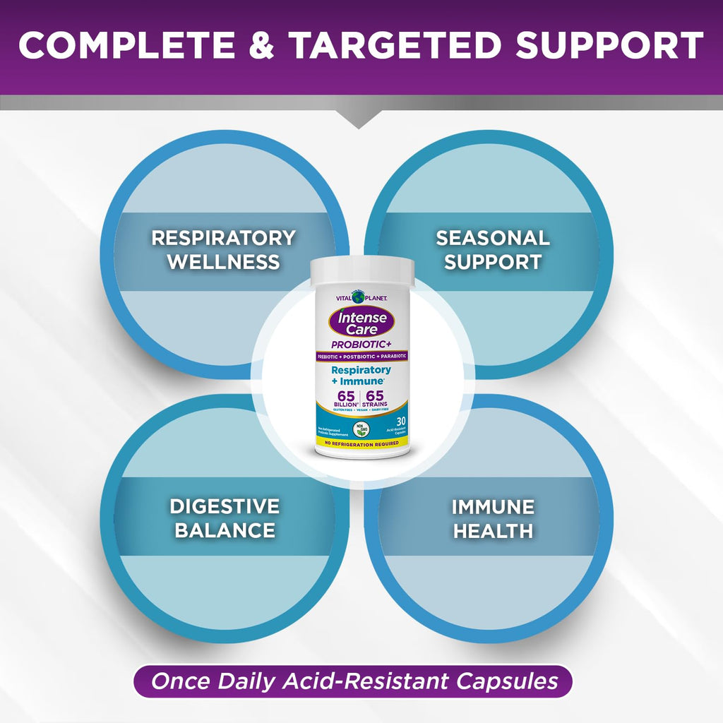 Vital Planet - Intense Care Respiratory and Immune Probiotic Lung Support Supplement with Organic Prebiotics, Postbiotics, and Parabiotics, Lactobacillus Rhamnosus, 65 Billion CFU, 65 Strains, 30 Ct