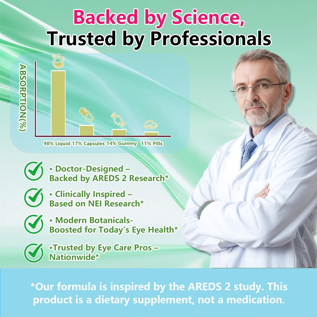 AREDS 2 Formula Liquid Drops, Advance 11-in-1 Eye Vitamins Lutein and Zeaxanthin Supplements w. Bilberry Eyebright Omega-3 for Vision Retina Macular Health, Areds Plus Multivitamin for Adult & Senior