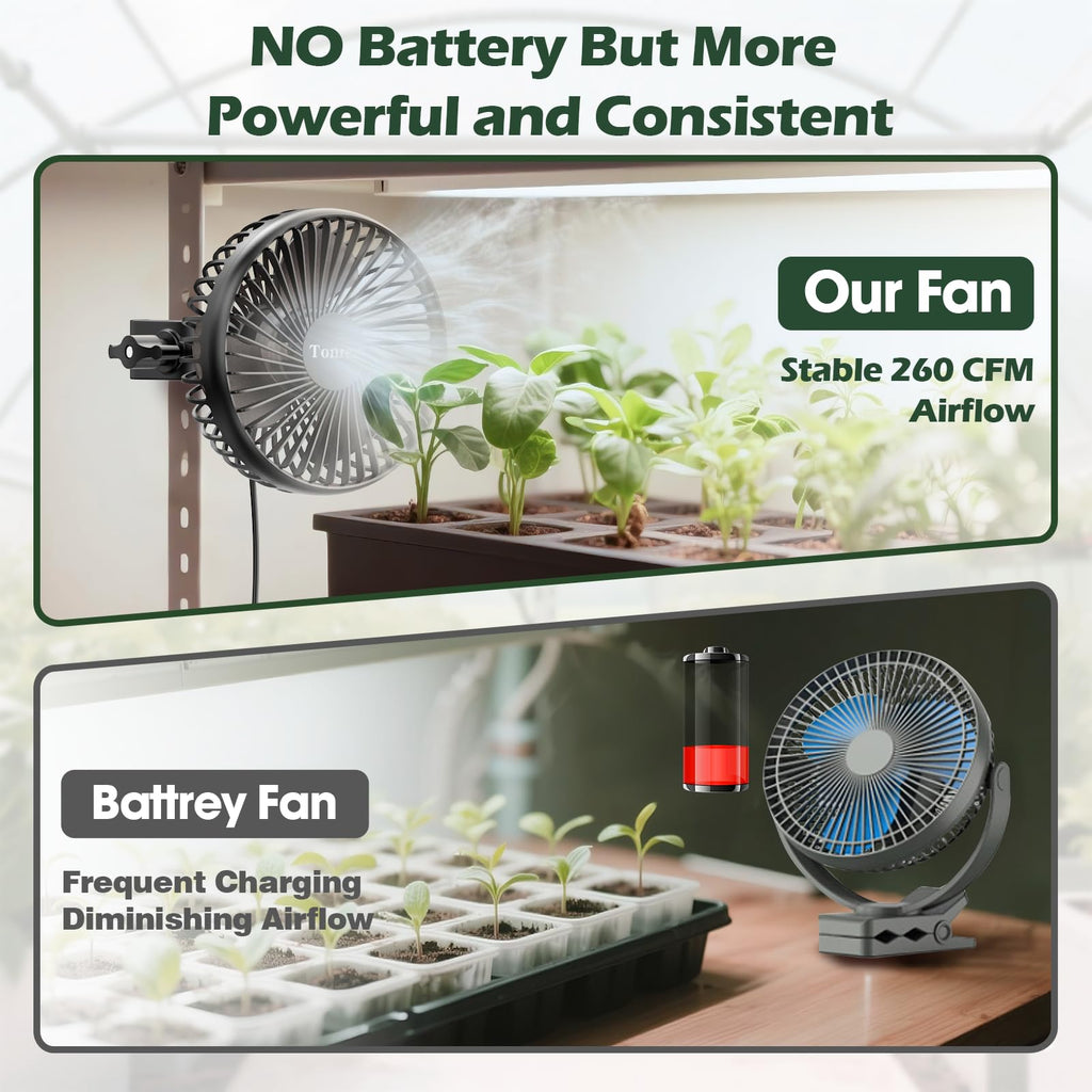 Tonree Grow Tent Fan 2 Pack, 5.5" Greenhouse Clip Fan with Brushless Motor and Non-slip Clamp, Strong Airflow and Low Noise, 360° Tilt, Easy Mount for Plant Hydroponics Circulation Cooling Ventilation