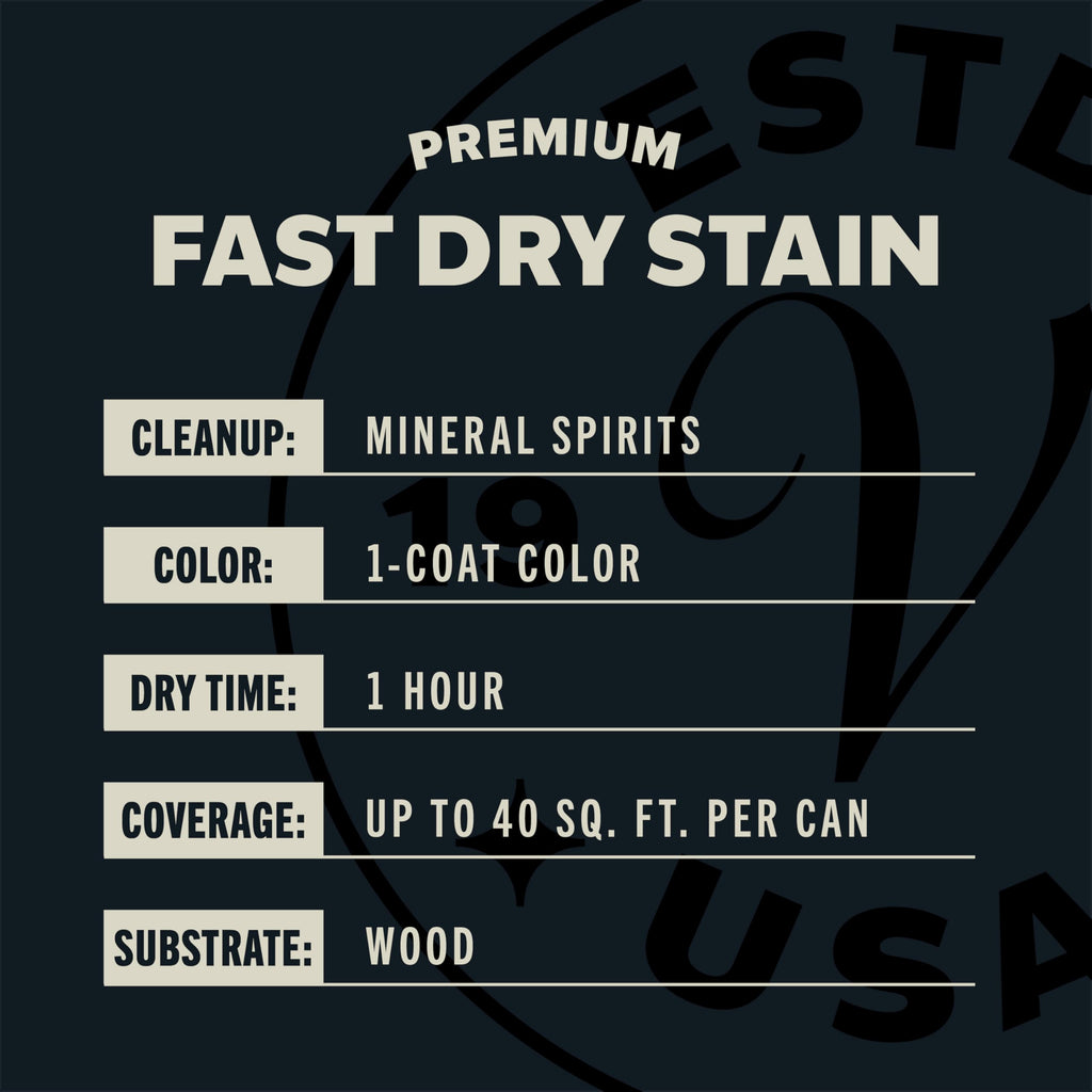 Varathane Premium Fast Dry Wood Stain Spray | 1 Hour Dry Time | 1 Coat Color | Interior Wood Stain | Furniture, Cabinets, Doors, Trim | 10.25 oz | 6 Pack | American Walnut