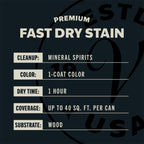 Varathane Premium Fast Dry Wood Stain Spray | 1 Hour Dry Time | 1 Coat Color | Interior Wood Stain | Furniture, Cabinets, Doors, Trim | 10.25 oz | 6 Pack | American Walnut