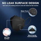NIWOPO KN95 Face Mask 100 Pack, Individually Wrapped, 5-Ply Breathable Comfortable Safety Mask Filter Efficiency≥95% Against PM2.5 Black masks