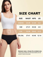 EcoPeriod Period Underwear for Women Heavy Flow, Leakproof Menstrual Underwear Seamless Period Panties, No Show Panty