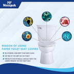 MP MOZZPAK Toilet Seat Covers Disposable (60 Pack) - XL Flushable Disposable Toilet Seat Cover for Kids Potty Training, Adults - 100% Biodegradable - Travel Essential Accessories for Airplane, Camping