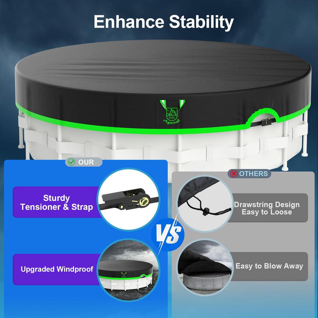 Agricasst 14ft Round Pool Cover, 420D Heavy Duty Above Ground Pool Cover with Sturdy Strap Ratchet Tensioner & Reflective Handles, Enhance Windproof, Side Seamless Tear Resistant, Weather Protection