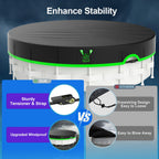 Agricasst 14ft Round Pool Cover, 420D Heavy Duty Above Ground Pool Cover with Sturdy Strap Ratchet Tensioner & Reflective Handles, Enhance Windproof, Side Seamless Tear Resistant, Weather Protection