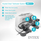 INTEX Krystal Clear Saltwater Pool Chlorine System for Above Ground Pools up to 7,000 Gallons, Pool Cleaner with Automatic Timer and Self Cleaning