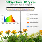 Aumtrly LED Grow Light Black, Full Spectrum Table Plant Light with Base