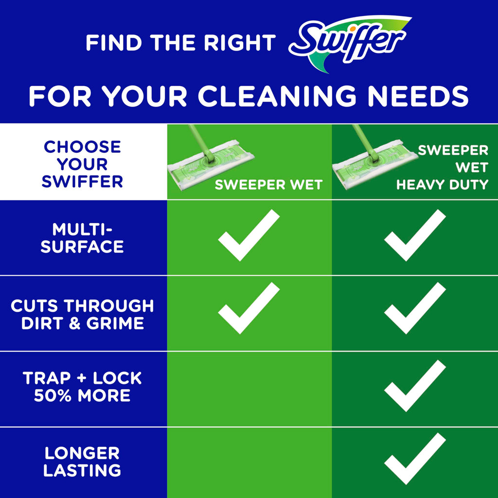Swiffer Sweeper Wet Mopping Cloths with Febreze Freshness, Lavender Vanilla & Comfort, 24 Count (Pack of 2)