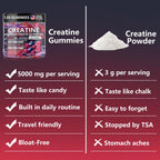 Crasye Creatine Monohydrate Gummies Complex 8000 MG for Men Women, Creatine Gummy with Taurine BCAA for Energy Support and Muscle Strength, Sugar Free Pre-Workout Supplement