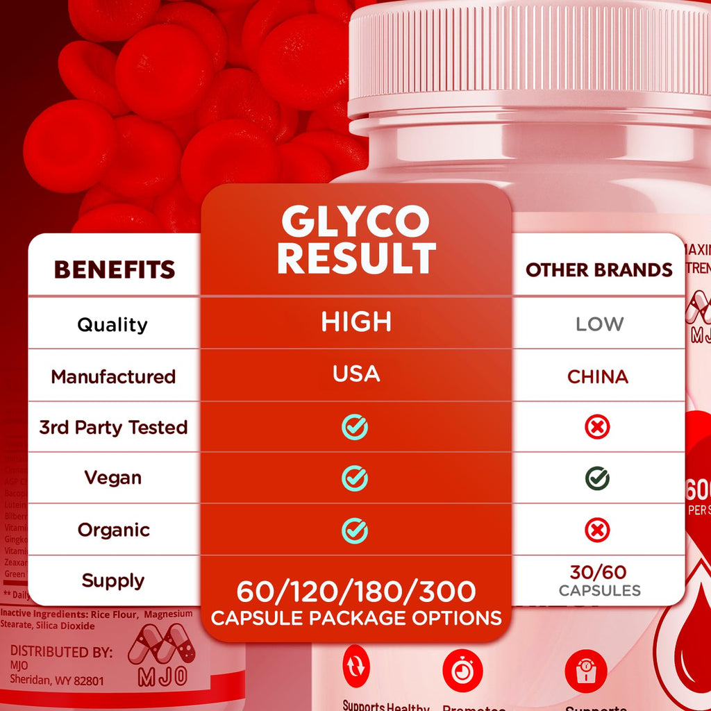 Glyco Result Capsules, Official GlycoResult Pills with All Natural Ingredients, Advanced Overall Health & Wellness Vitamin Support Supplement with Maximum Strength Multivitamin Support (60 Capsules)