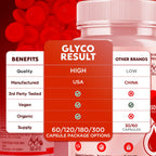 Glyco Result Capsules, Official GlycoResult Pills with All Natural Ingredients, Advanced Overall Health & Wellness Vitamin Support Supplement with Maximum Strength Multivitamin Support (60 Capsules)