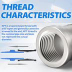 ChillWaves 304 Stainless Steel Pipe Fitting, Male Run Tee 1/2" NPT Female x 1/2" NPT Female x 1/2" NPT Male Thread Adapter(2-PACK)