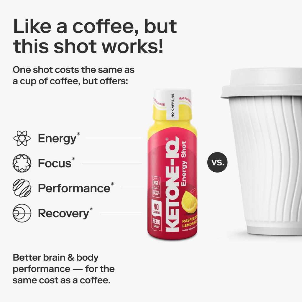Ketone-IQ No Caffeine Performance Energy Shots – Ketone Fuel for Focus & Endurance, Metabolism Support, 10g Ketones, 24 Pack (Raspberry Lemonade)