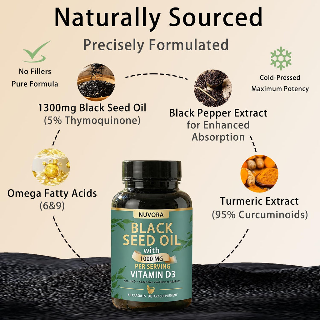 Sabel Black Seed Oil - Within, 5% Thymoquinone, Vitamin D3 1000 MG, Turmeric and Black Pepper Extract Supporting Health by Restoring Balance from 60 Capsules