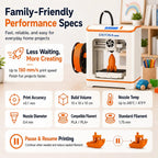 Entina Tina2C 3D Printer for Beginners, Fully Assembled Starter Mini 3D Printer, Start in 8 Mins, App & WiFi Control, Auto Leveling, 3500+ Model Library, 25+ Creative DIY Modules for STEM, Home