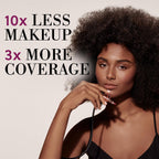 Luminess Air Icon Makeup Airbrush System and 4-Piece Foundation Starter Kit, Deep Coverage - Quick, Easy & Long Lasting Application - Includes Silk 4-In-1 Foundation, Highlighter & Blush