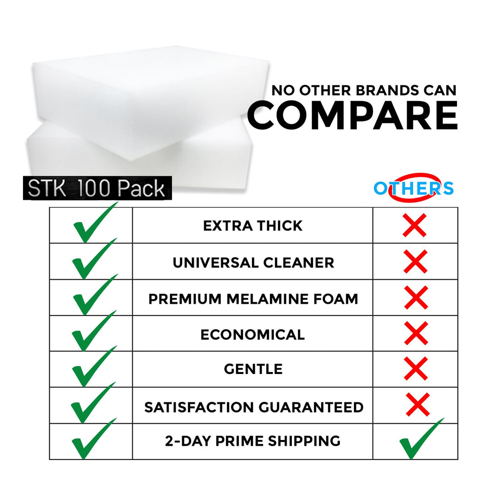 100 Pack Extra Thick Magic Cleaning Sponges - Eraser Sponge for All Surfaces - Double Thickness - Kitchen-Bathroom-Furniture-Leather-Car-Steel - Just Add Water - Melamine - Universal Cleaner