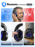 Dr.meter Noise Reduction Ear Muffs, SNR31dB Hearing Protection Sensory Earmuffs, Noise Cancelling Headphones for Adults Ear Protection for Gun Range, Yard Work, Mowing, Monster Truck, Fireworks