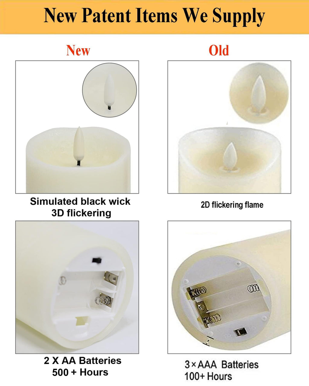 ANGELLOONG Flameless Candles with Remote, Battery Candles Flickering