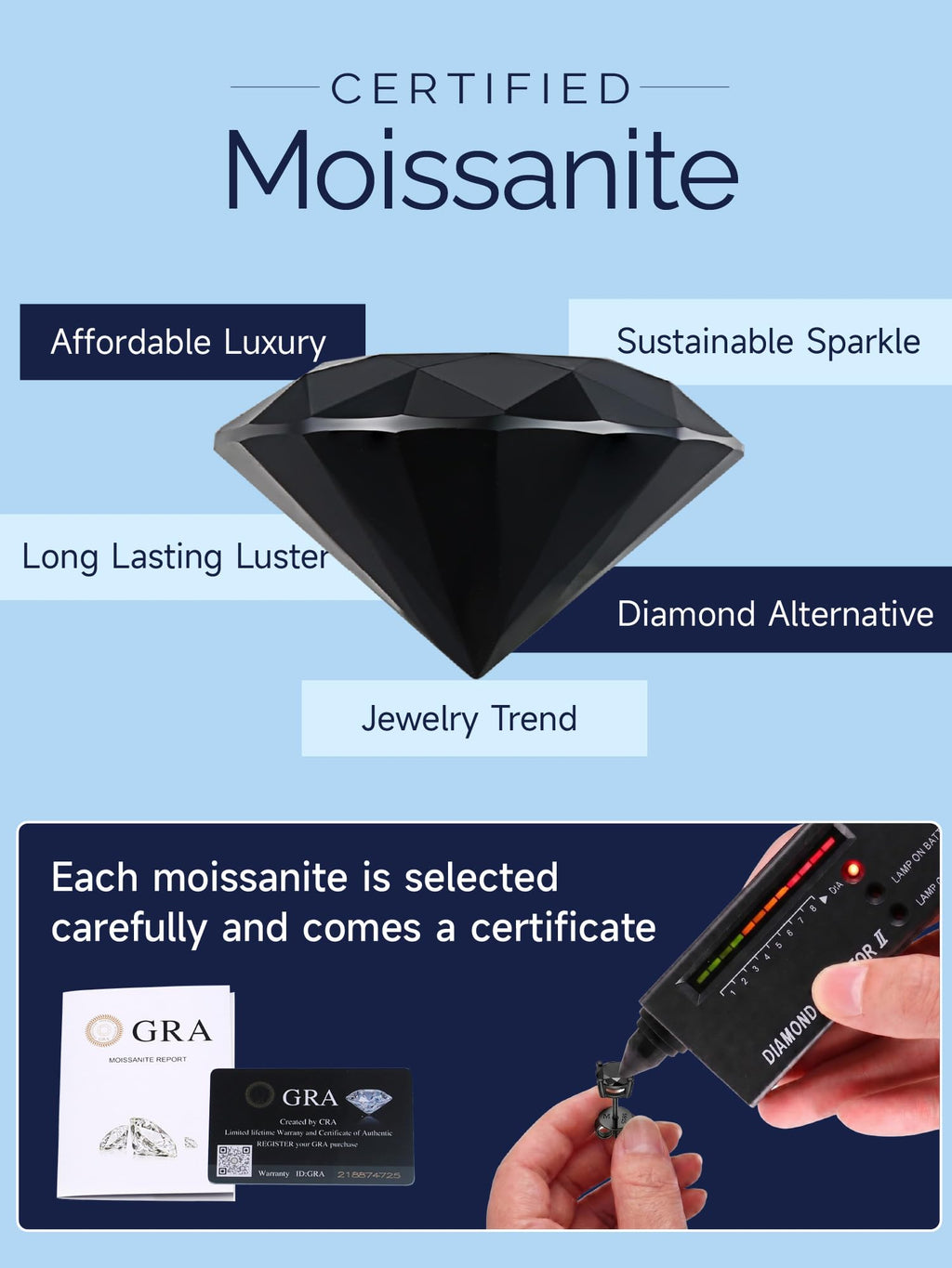 MomentWish Black Stud Earrings for Men 1Carat D Color VVS1 Moissanite Earrings for Men Black Diamond Earring 925 Sterling Silver Mens Jewelry