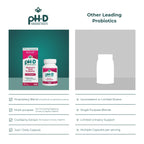pH-D Feminine Health Support - Women's Health Probiotic with Prebiotic Blend, Cranberry Fruit Extract - Oral Supplement - 30 Count