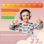 ProCase Noise Cancelling Headphones for Kids Toddler, SNR 27dB Noise Reduction Ear Muffs, Hearing Protection for Monster Jam, Concerts, Fireworks, Shooting, Air Show, Autism Sensory Needs -Lightpink
