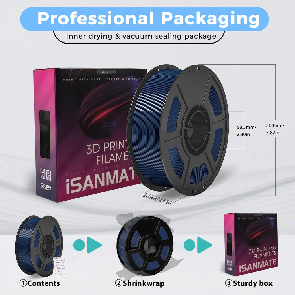 iSANMATE White PETG HF Filament 1.75mm 50-400mm/s 1KG Rapid for Bambu